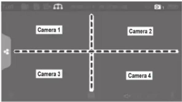 SWITEL HSIP5700 - Visualisations - 1