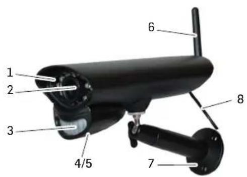 SWITEL HSIP5700 - Camera (zender) - 1