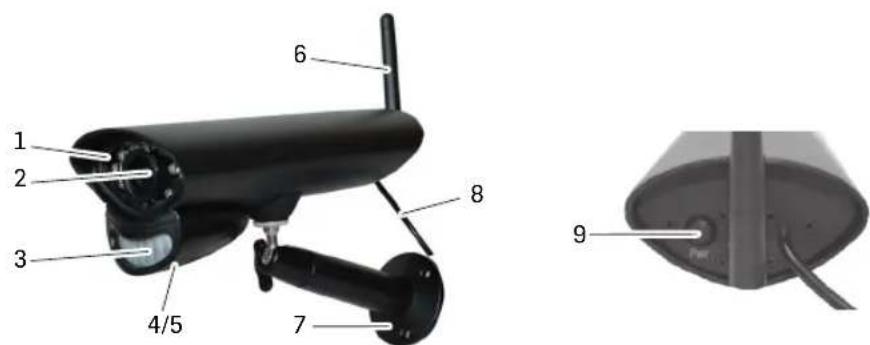SWITEL HSIP5700 - Telecamera (trasmettitore) - 1