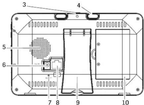 SWITEL HSIP5700 - Monitor (Empfänger) - 2