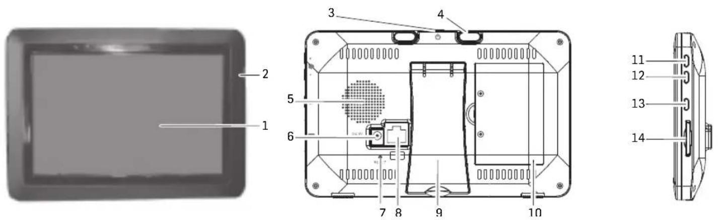 SWITEL HSIP5700 - PANORAMICA - 1