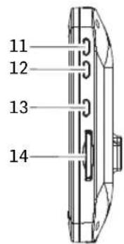 SWITEL HSIP5700 - Monitor (ontvanger) - 3