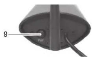 SWITEL HSIP5700 - Camera (zender) - 2