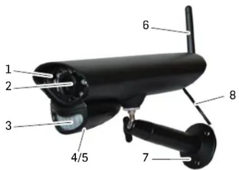 SWITEL HSIP5700 - Camera (Transmitter) - 1