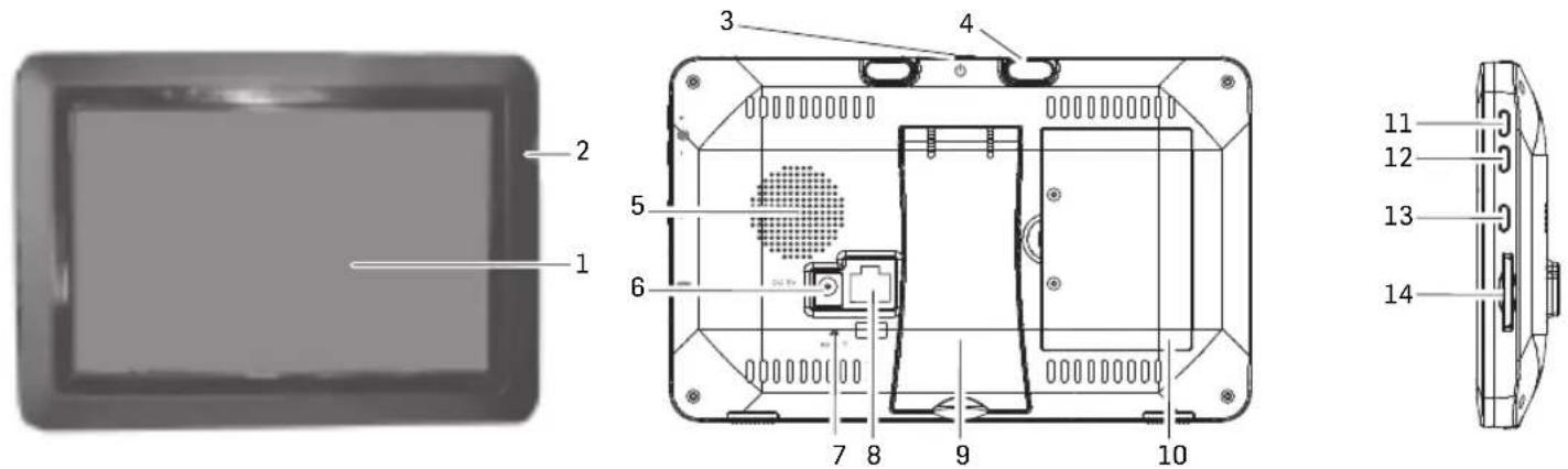 SWITEL HSIP5700 - Moniteur (Récepteur) - 1