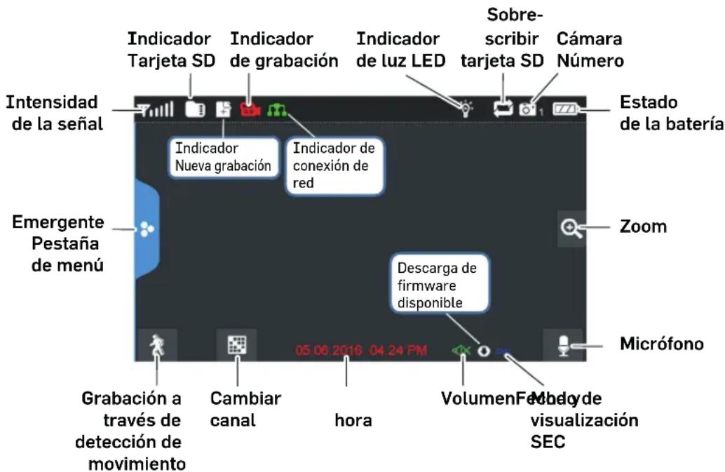 SWITEL HSIP5700 - Iconos de PANTALLA EN DIRECTO - 1