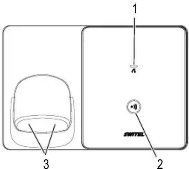 SWITEL DF1403 - Base station - 1