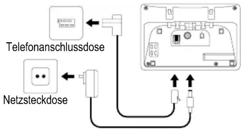 SWITEL DF1403 - Basisstation anschließen - 1