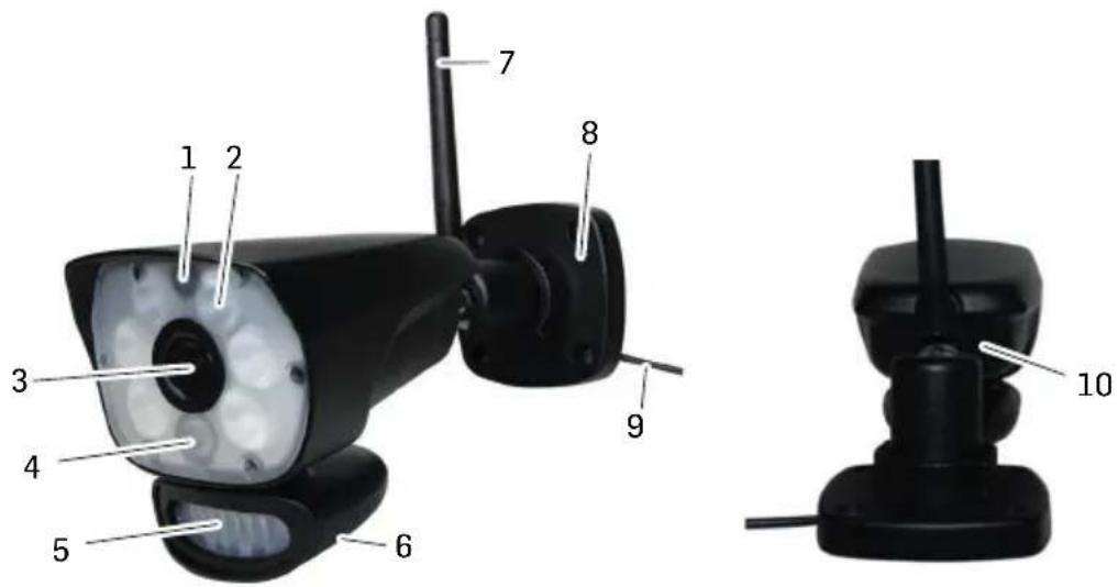 SWITEL CAIP6000 - PANORAMICA - 1
