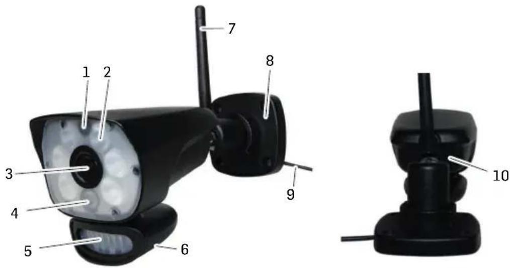 SWITEL CAIP6000 - AT A GLANCE - 1