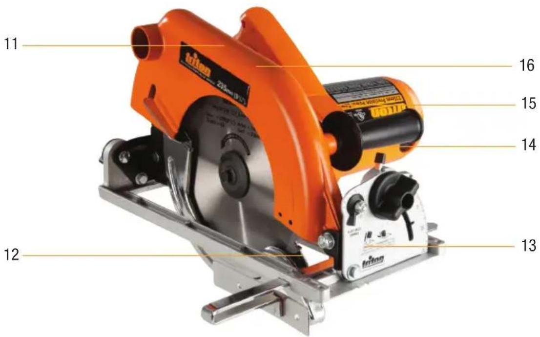 TRITON TSA001 - KNOW YOUR PRODUCT - 2