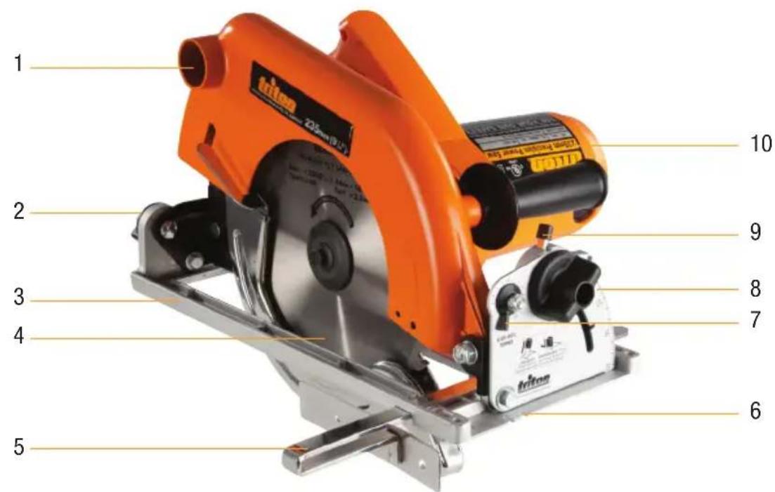 TRITON TSA001 - KNOW YOUR PRODUCT - 1