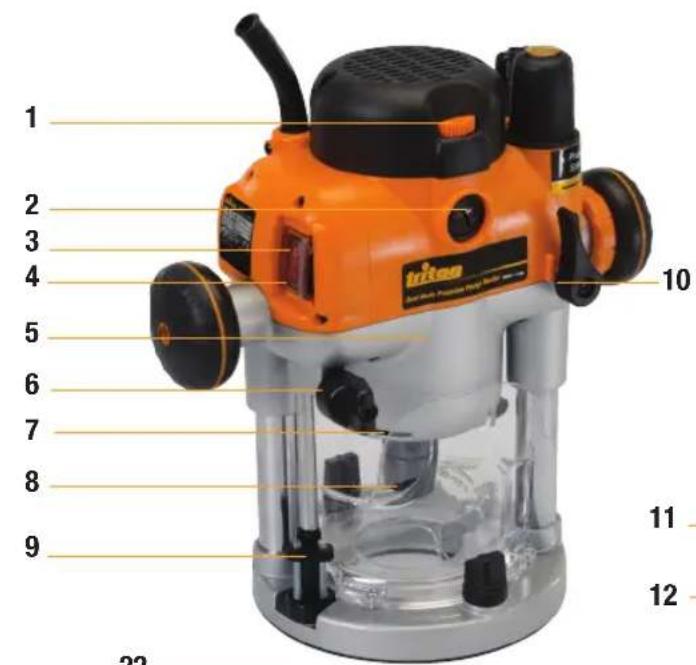 TRITON TRA001 - PRODUCT OVERVIEW - 1