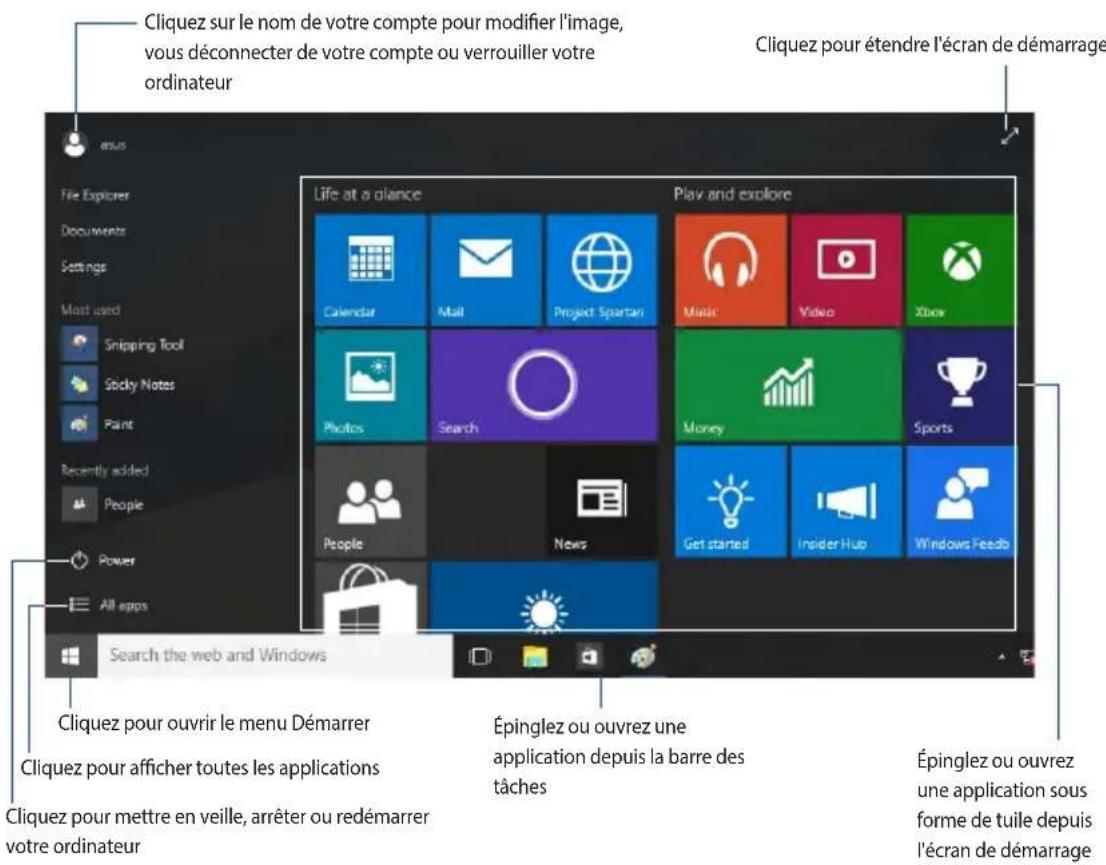 ASUS BX410 - Utiliser l'interface utiliser Windows® 10 - 1