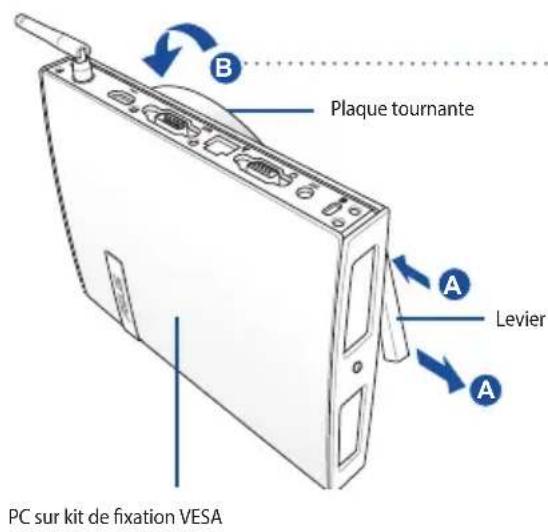 ASUS BX410 - Pour placer l'ordinateur sur un moniteur : - 5