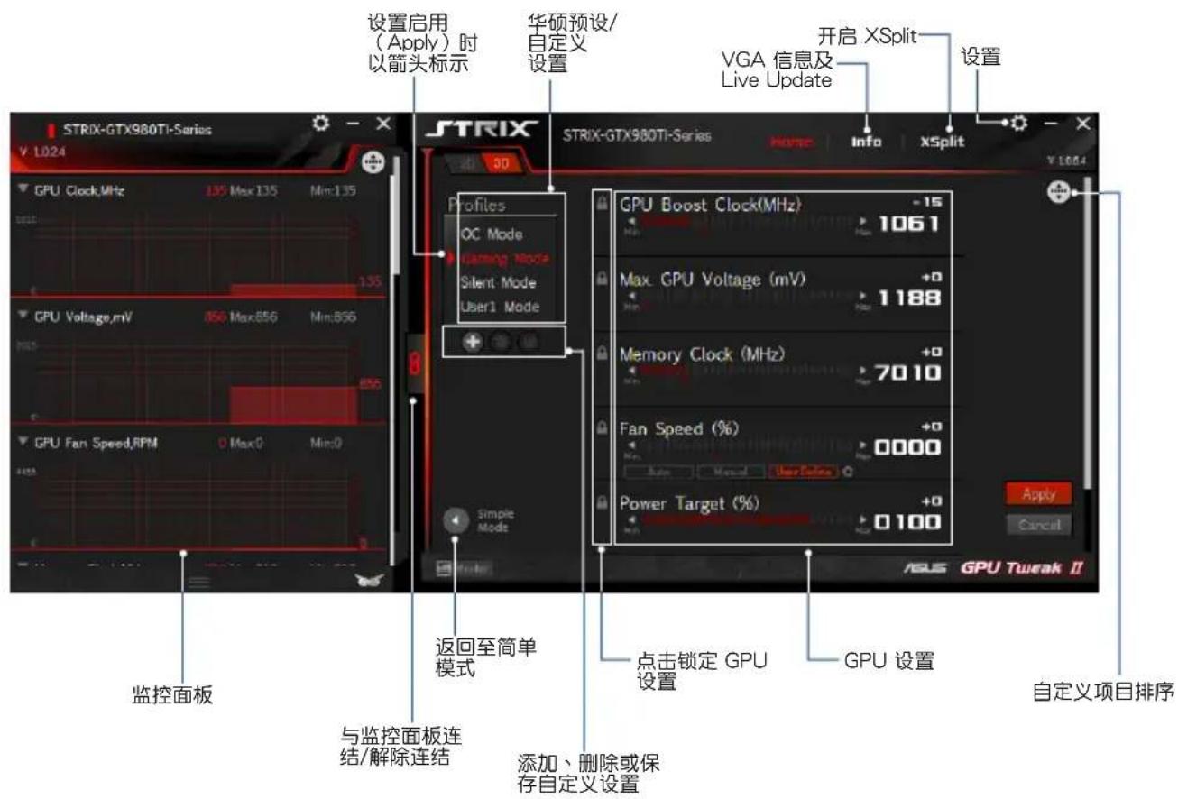 ASUS EXRX580 2048SP4G - 专家模式 - 1