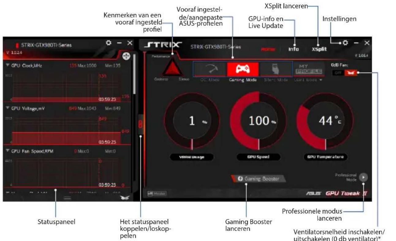 ASUS STRIXRX5802048SP8GGAMING - Vereenvoudigde modus - 1