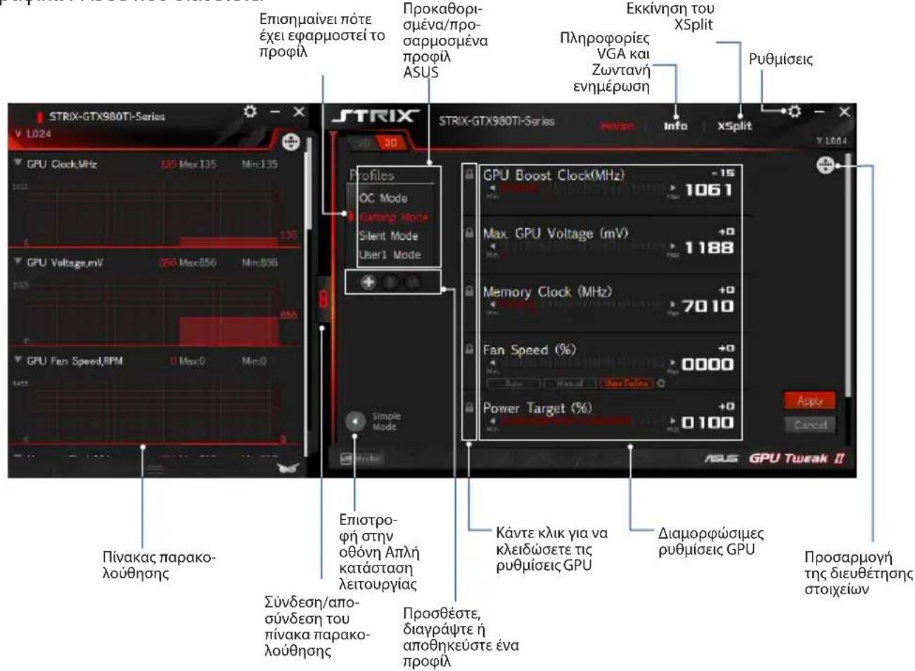 ASUS STRIXRX5802048SP8GGAMING - Επαγγελματική κατάσταση λειτουργίας - 1