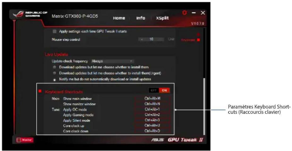 ASUS RTX2060O6GSI - Keyboard Shortcuts (Raccourcis clavier) - 1