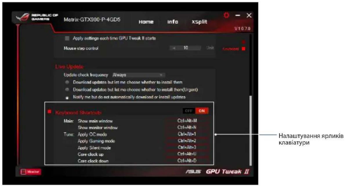 ASUS GTX1660TIO6GSI - Ярпкkn knabiatypn - 1
