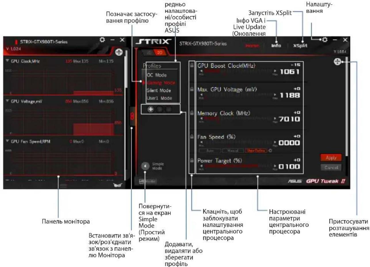 ASUS GTX1660TIO6GSI - Professional Mode (Pexim PpocecioHaBn) - 1