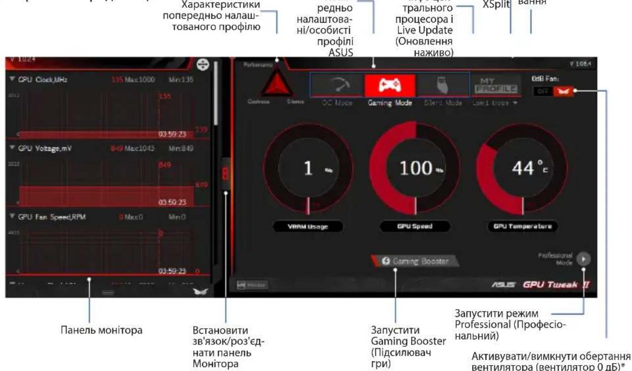 ASUS GTX1060O3GSI - Ppoctni pekm - 1