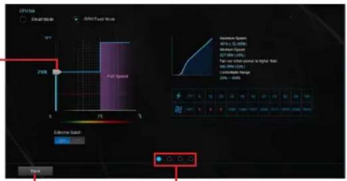 ASUS PRIME B250A - 自定义风扇设置 - 2