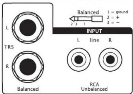 PRESONUS Eris E3.5 BT - Entrees - 1