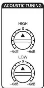 PRESONUS Eris E3.5 BT - Commandes d'ajustement acoustique - 1