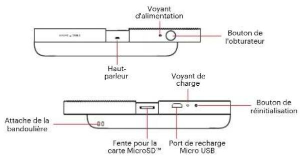 KODAK Smile - PRÉCAUTIONS DE SÉCURITÉ - 3