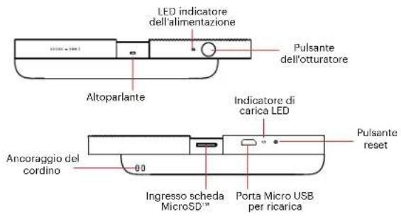 KODAK Smile - AVVERTENZE PER LA SICUREZZA - 3