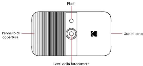 KODAK Smile - AVVERTENZE PER LA SICUREZZA - 1