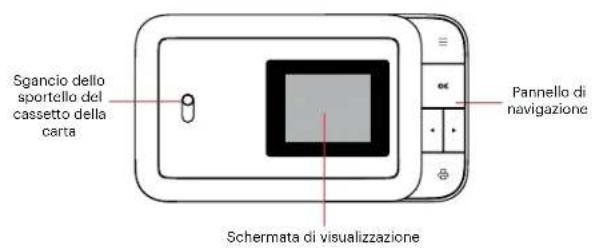 KODAK Smile - AVVERTENZE PER LA SICUREZZA - 2