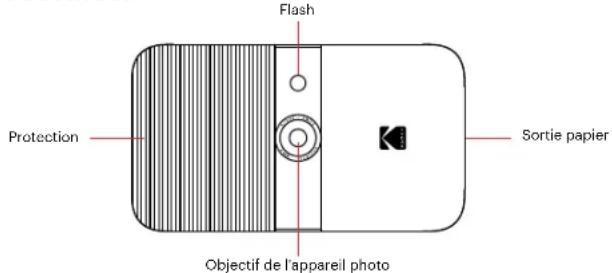 KODAK Smile - PRÉCAUTIONS DE SÉCURITÉ - 1