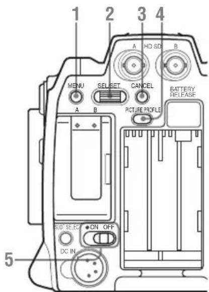SONY PMWF3K - Bloc de commandes - 1