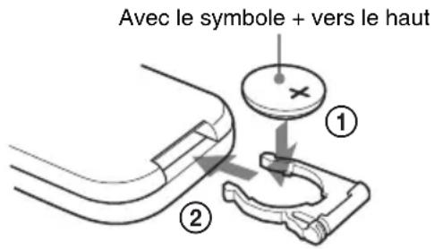 SONY PMWF3K - Remplacement de la pile de la télécommande IR - 2