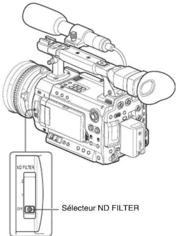 SONY PMWF3K - Basculer d'un filtré ND à un autre - 1