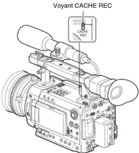 SONY PMWF3K - Reglez « Setting » sur « On » - 1