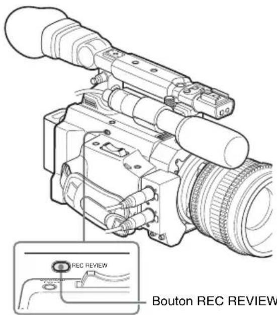 SONY PMWF3K - Rec Review - 1