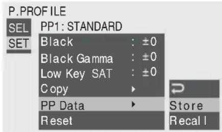 SONY PMWF3K - Enregistrement d'un profil d'image - 1