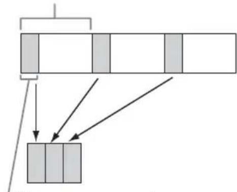SONY PMWF3K - Enregistrement à intervals - 1
