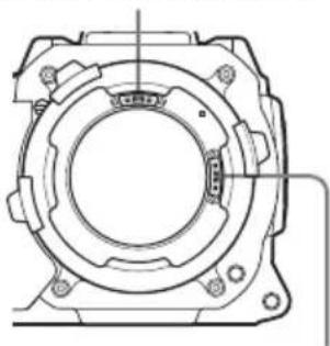 SONY PMWF3K - Lors de l'utilisation d'un objectif ARRI1) LDS ou d'un objectif Cooke /i - 1