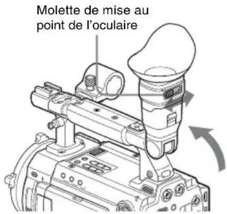 SONY PMWF3K - Réglage de la mise au point dans le viseur - 1