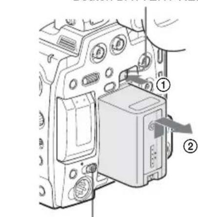 SONY PMWF3K - Retrait du pack de batteries - 1
