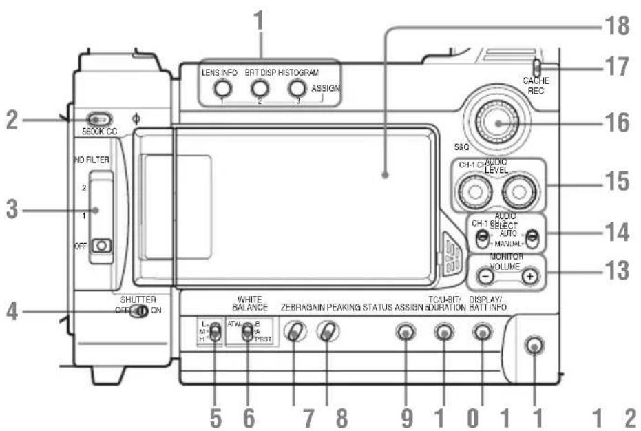 SONY PMWF3K - Remarques - 2
