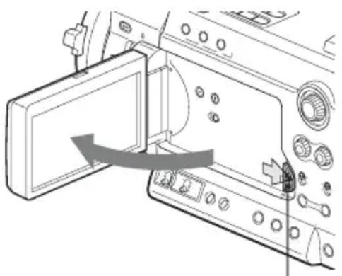 SONY PMWF3K - Activation/désactivation du moniteur LCD - 1