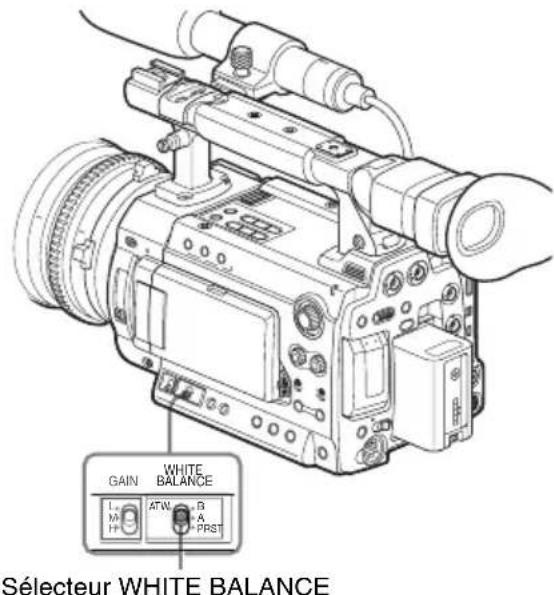 SONY PMWF3K - Sélectionner le mode de réglage - 1