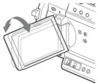 SONY PMWF3K - Réglage de l'angle - 1