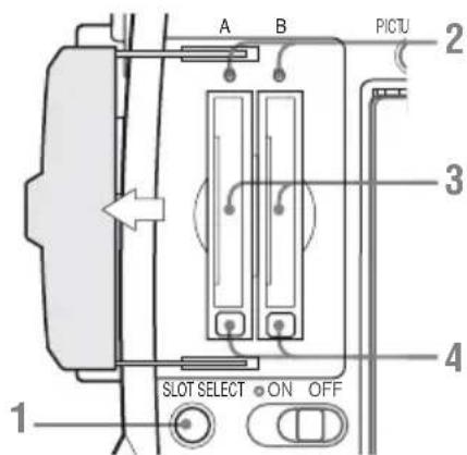 SONY PMWF3K - Bloc de fentes de cartes - 1