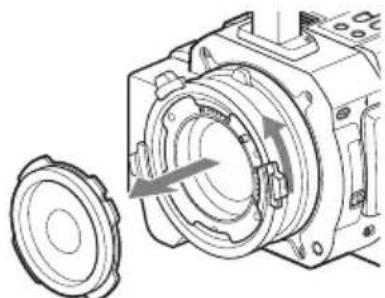 SONY PMWF3K - Tournez le cadre de montage de l'objectif dans le sens antihoraire et retirez le capuchon du porte-objectif. - 1